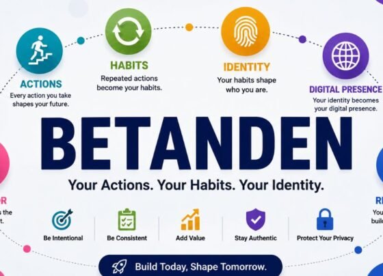 Betanden Meaning: Habits and Digital Identity Guide