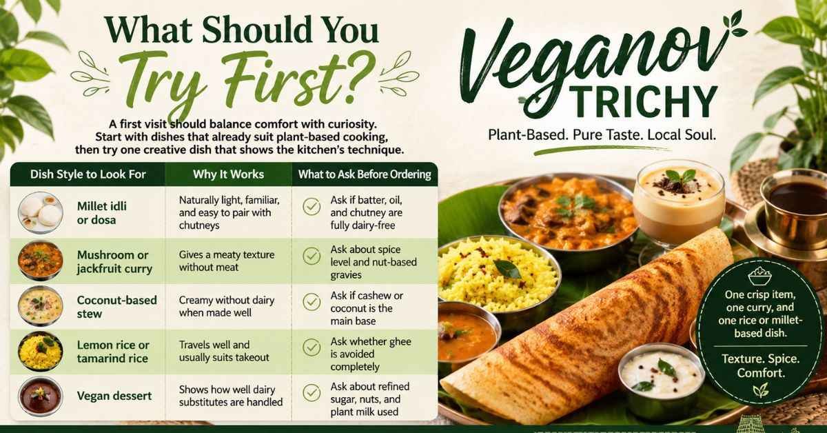 Veganov Trichy Guide: Vegan Food & Visit Tips