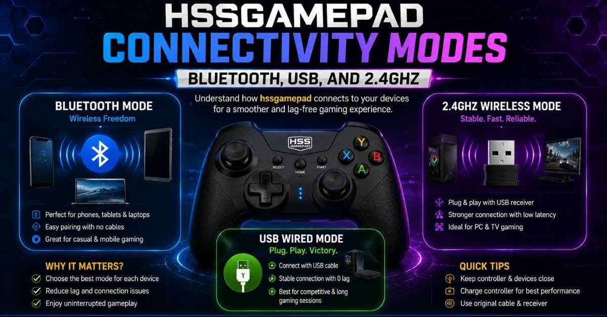 hssgamepad Setup Guide: Fix Connectivity Issues